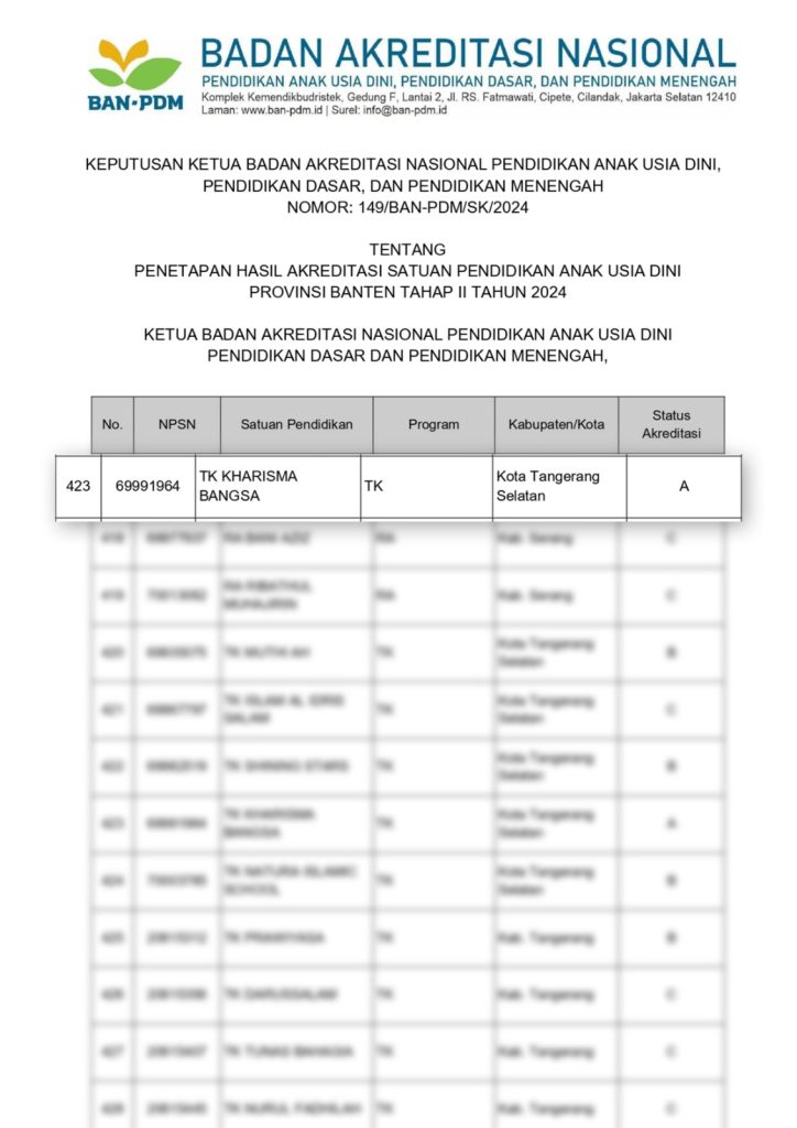kharisma bangsa